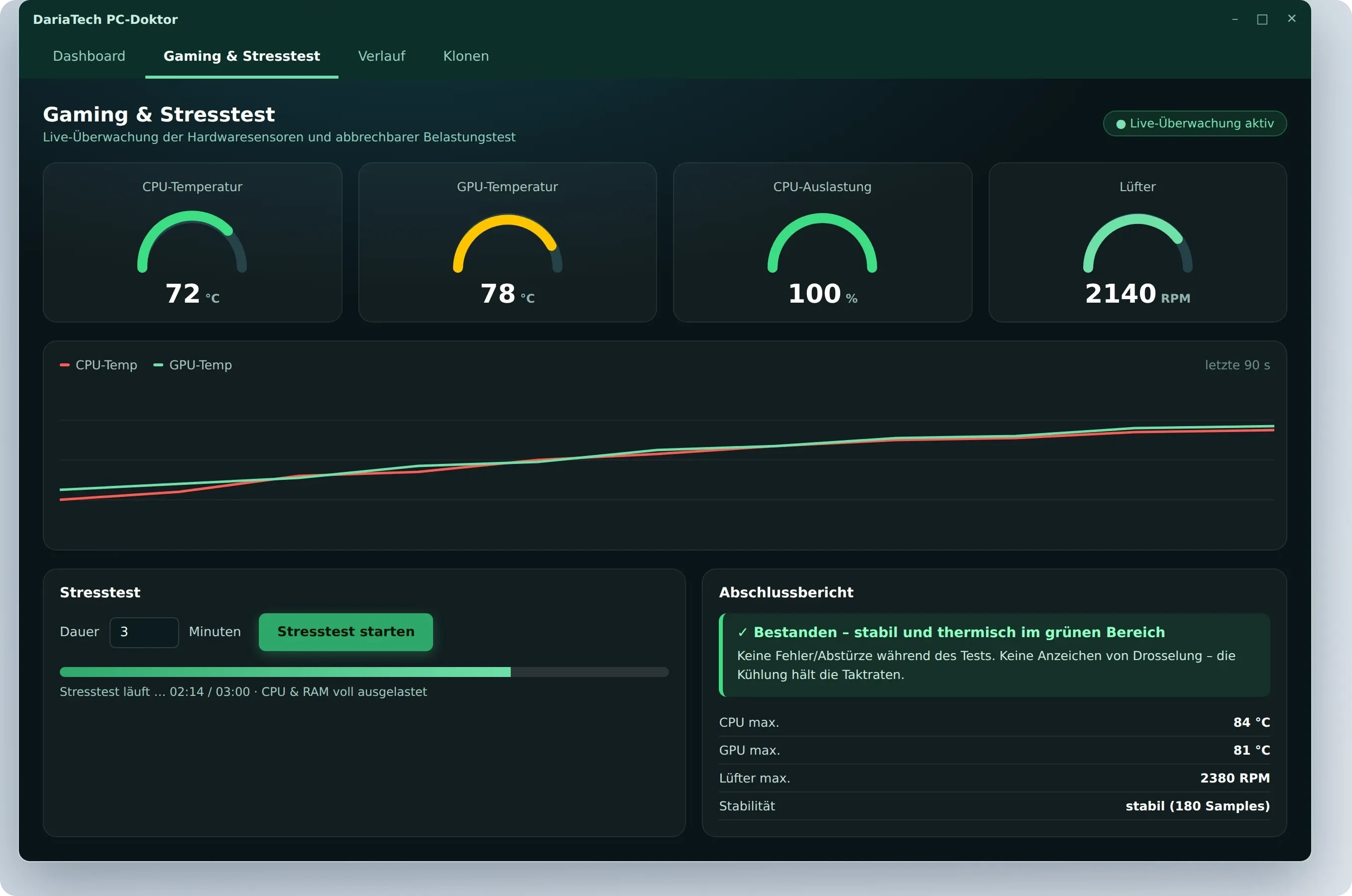 PC Doctor – Gaming & Stresstest mit Live-Temperaturen